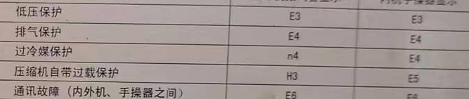 固镇空调电话在哪里找